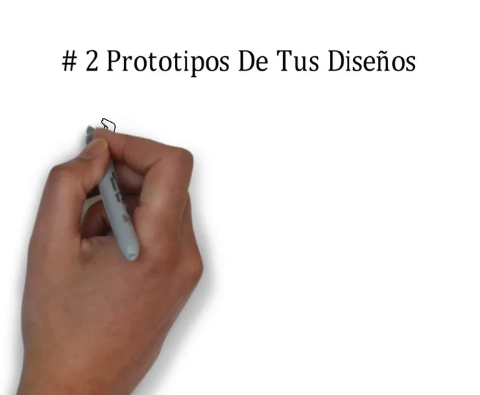 Suministro de Materiales: Asegúrate de tener un suministro constante de materiales de alta calidad (tela, cierres, etc.) de proveedores confiables para mantener la consistencia en tus productos.