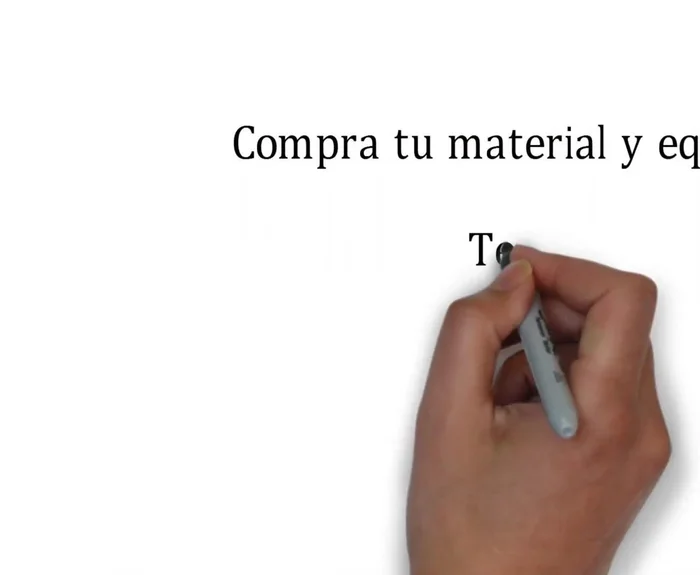 Suministro de Materiales: Asegúrate de tener un suministro constante de materiales de alta calidad (tela, cierres, etc.) de proveedores confiables para mantener la consistencia en tus productos.