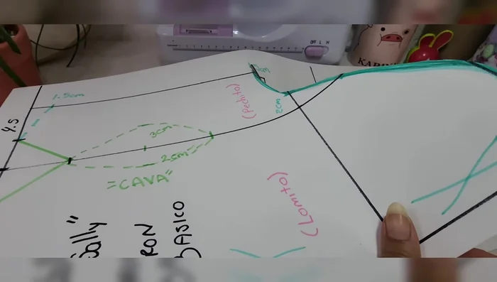 Recortar el patrón: